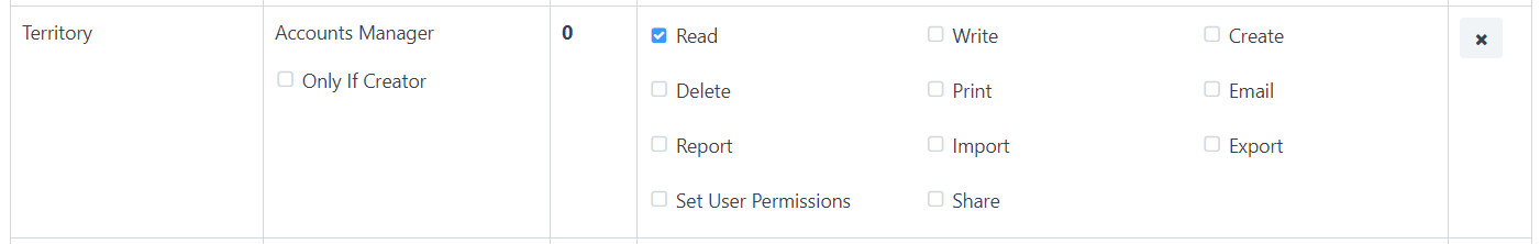 Permission Manager
