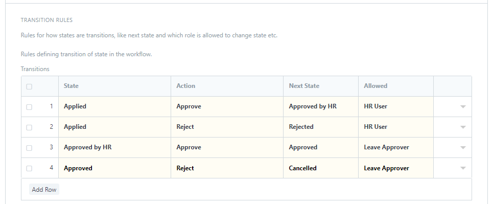 Transition Workflow