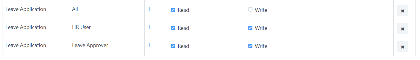 Limiting read access for a set of fields to certain Roles